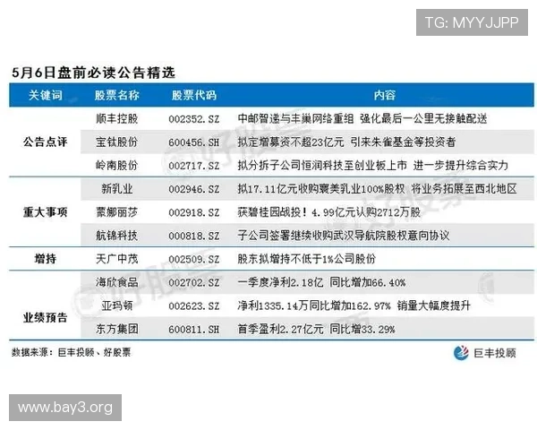 凯发一触即发速度提升的最佳实践经验分享助你在激烈对战中占据优势