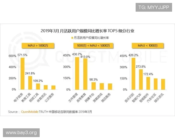 mg电游网站地址最新入口推荐,安全稳定的官方平台导航指南