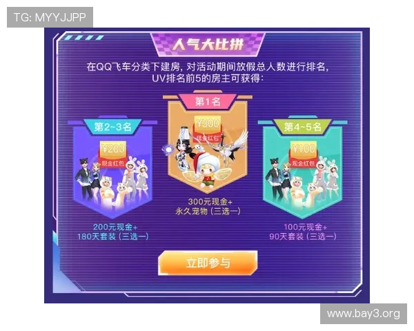 凯发骰宝优惠活动持续更新助力玩家享受更多福利与奖励 凯发骰宝优惠活动持续更新助力玩家享受更多福利与奖励