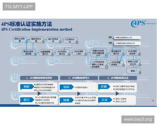 K8亚游直营客户服务体系全面升级为玩家提供全天候专业支持与帮助 K8亚游直营客户服务体系全面升级为玩家提供全天候专业支持与帮助