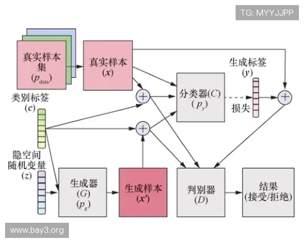凯发官网全站登录流程详解及常见问题解决方案