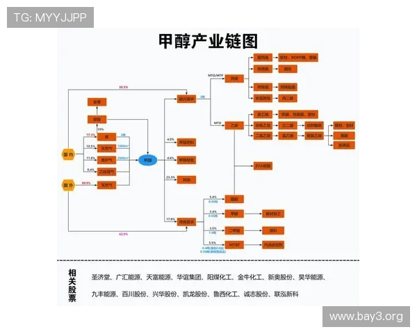 凯发网投会员登录界面优化提升用户体验的最新设计方案与操作建议