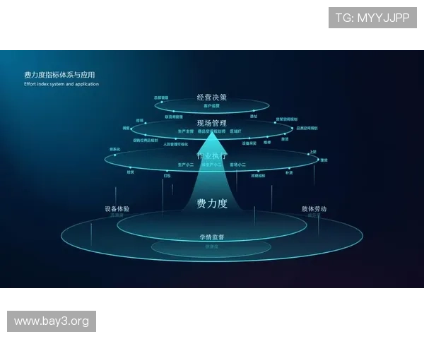 凯发集团官网首页优化策略解析，助力企业实现数字化转型与市场拓展