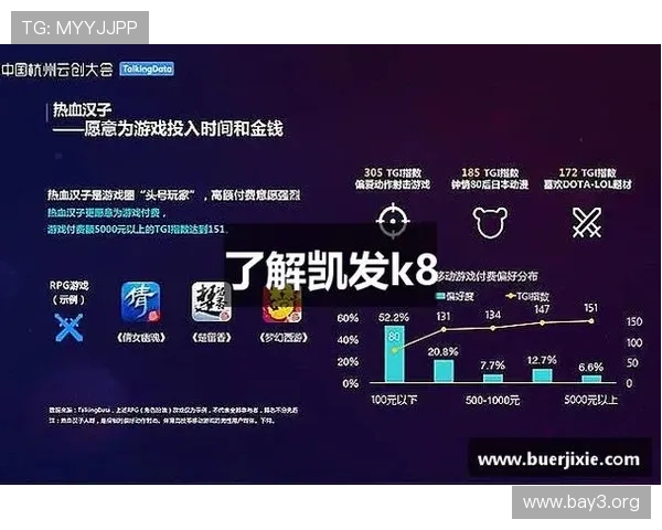 用户热议K8凯发入口官网，平台安全性与多样化游戏内容受到广泛关注